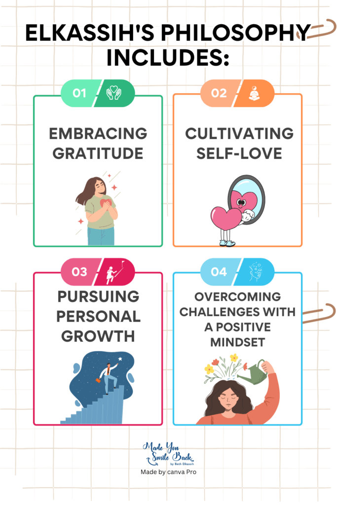 Elkassih's Philosophy