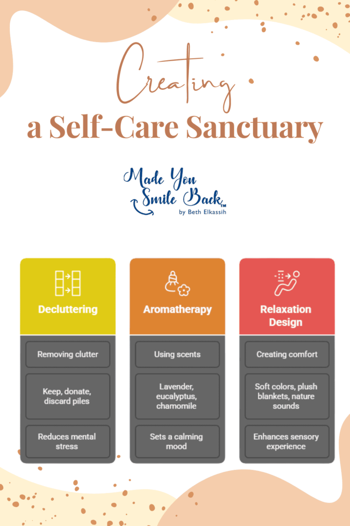 Self-Care Essentials And Ideas For Women 7 Self-Care Essentials And Ideas For Women &Raquo; Creating A Self Care Sanctuary
